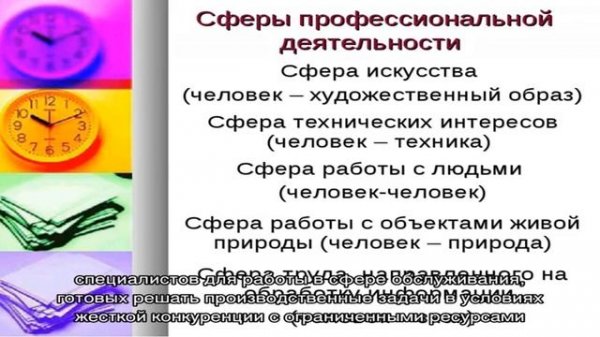 Сочинский колледж поликультурного образования