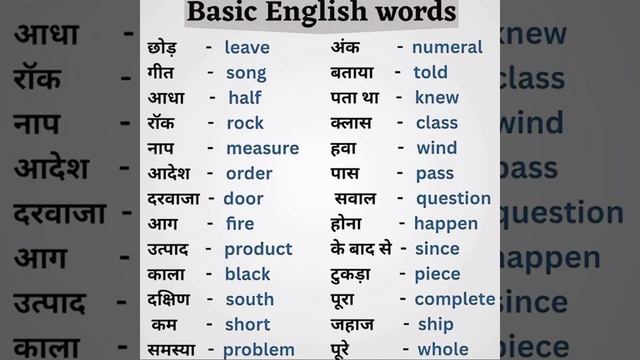 #yt#shortsvideoDaily Use Sentences ! Speaking English Practice ! Spoken English | Ready English