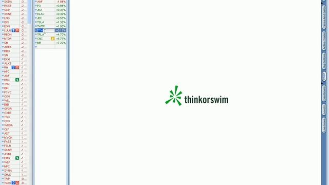 Вебинар 15 Разбор точек входа 13 12 2013 смотреть онлайн