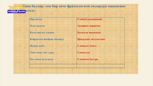 Кыргыз тили 11-класс (кыргыз тилиндеги фразеологизмдер) смотреть онлайн