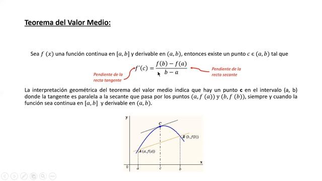 Teorema Derivabilidad y Crecimiento смотреть онлайн
