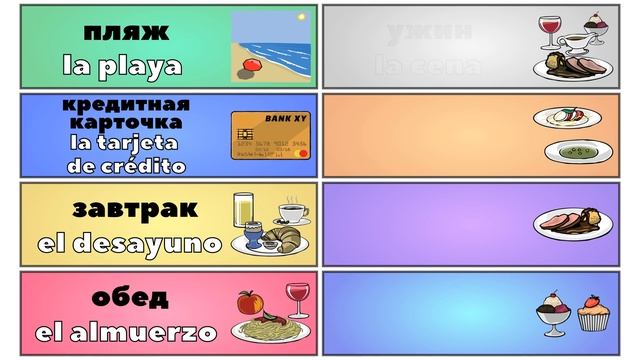 Урок 4. Путешествие | Испанский язык с нуля. смотреть онлайн