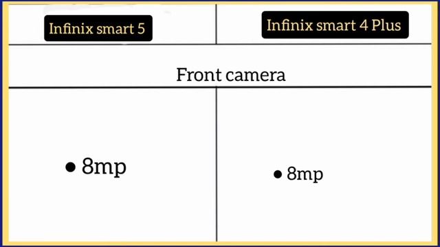 infinix smart 5 Vs infinix smart 4 Plus смотреть онлайн