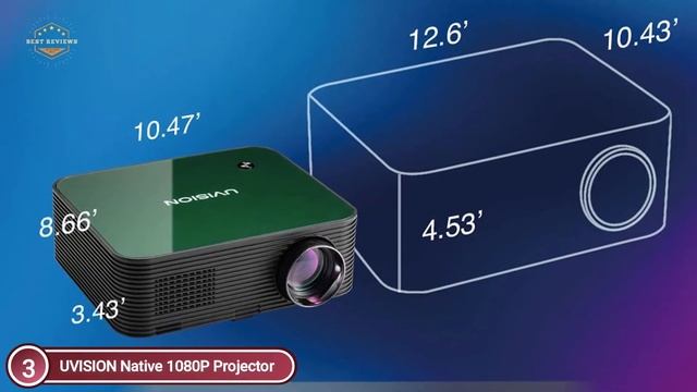 Top 5 Best Motorized Projector Screens смотреть онлайн