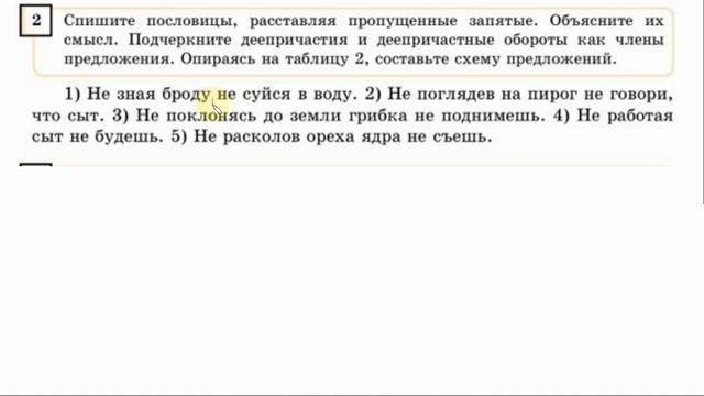 Русский язык 8 класс 10 урок 1 часть смотреть онлайн