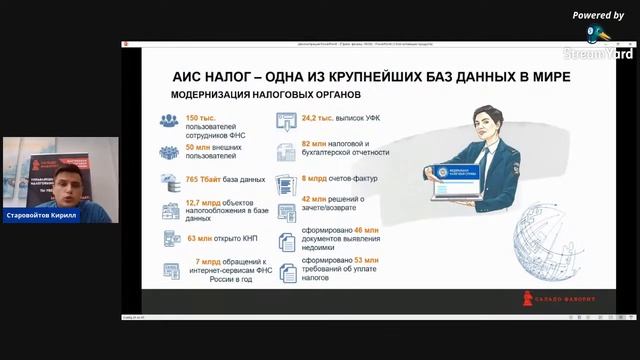 Онлайн-встреча "Сальдо Фаворит" и ПАО "Промсвязьбанк" смотреть онлайн