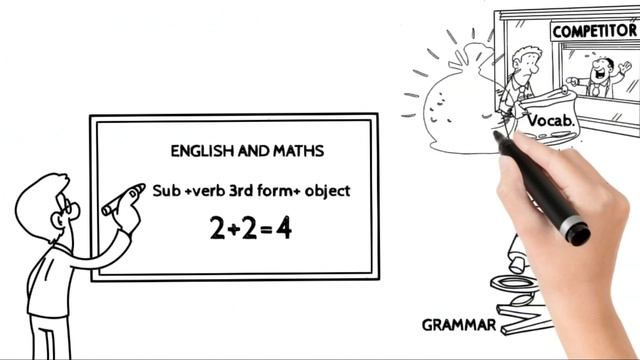Don't Study Grammar |To Speak Fluent English. смотреть онлайн