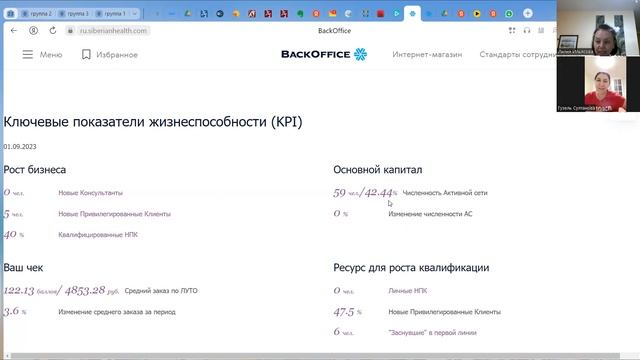 KPI ключевые показатели жизнеспособности #siberianwellness #kpi #backofficesw #mlmonline смотреть онлайн