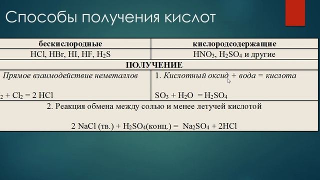 Естествознание 202-25.05