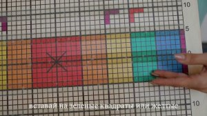 Основы применения Доски Бильгоу