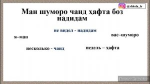ДАР ЗАБОНИ РУСИ ҶУМЛА СОХТАН ВА ГАП ЗАДАНРО МЕОМУЗЕМ ДАРСИ 9 || ОМУЗИШИ ЗАБОНИ РУСИ
