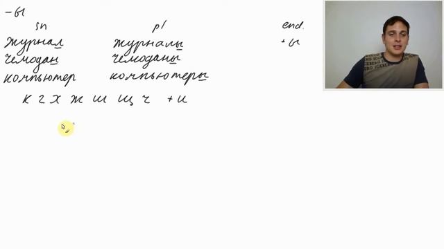 A1 56 Plural in Russian (Lesson 1) Ending Ы Russian Language Lessons смотреть онлайн