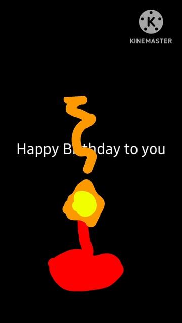 с днем рождения На Английском языке смотреть онлайн