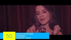 ТОП-100 УКРАИНСКИХ ПЕСЕН ПО ПРОСМОТРАМ // ТОП-100 НАЙПОПУЛЯРНІШИХ УКРАЇНСЬКИХ ПІСЕНЬ 🇺🇦
