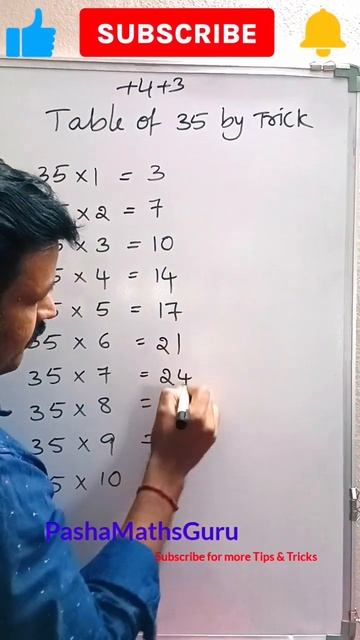 Learn Table Of 35 Easily #youtubeshorts #shorts #shortsvideo #viralmathshorts #viralshorts #trendin смотреть онлайн