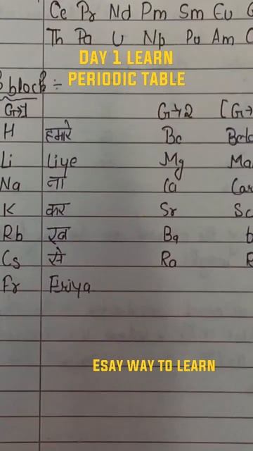 #tips To Learn Periodic Table#s Block#shorts