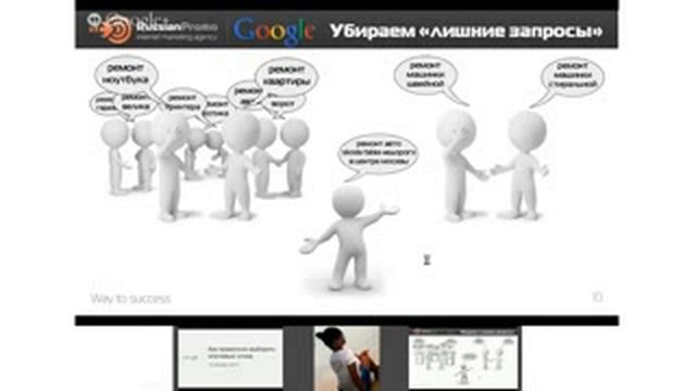 Базовый курс Онлайн школы Google 'Как выбрать ключевые сл low New 7 смотреть онлайн