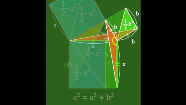 Pythagorean Theoreme