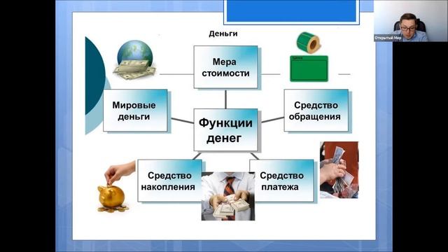 9.11.20 "Акселератор знаний" Финансовая грамотность. Тема: История денег. смотреть онлайн