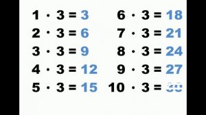 таблица умножения 3