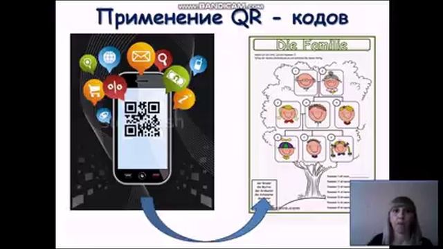 Видеоинструкция по применению QR кодов