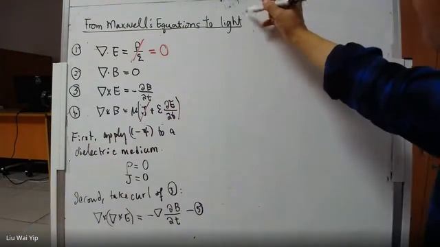 Unit 14: From Maxwell's Equations to Light смотреть онлайн