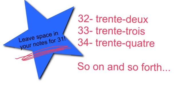 Les nombres 11 à 39 et la date смотреть онлайн