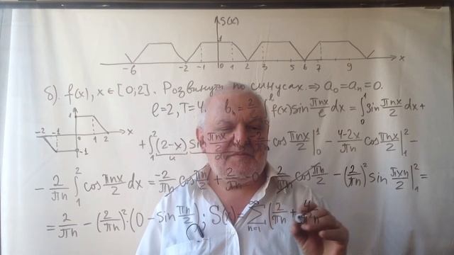 П.Ш.9(у). Ряди Фур’є з довільним періодом (практикум) смотреть онлайн