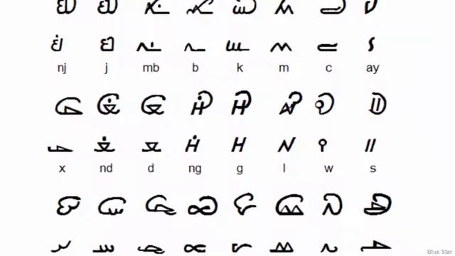 Top 10 Most beautiful languages In The World | 10 Easy To Learn Languages | смотреть онлайн