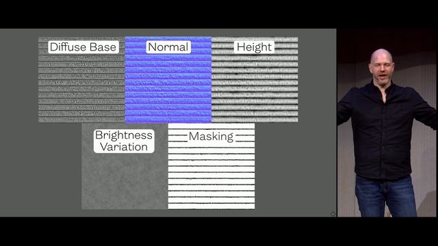 Making Modular Sofas & Digital Furniture Twins — Blender Conference 2024 смотреть онлайн
