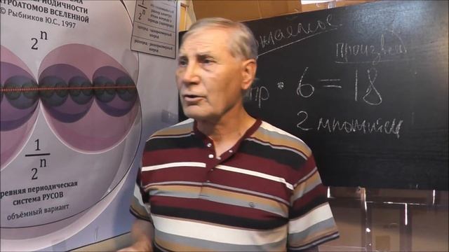 Встреча с Рыбниковым Ю.С. 8 августа 2014г (запись в качестве)