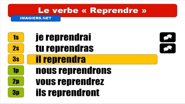 Узнать французский = CONJUGAISON = Reprendre = Indicatif Futur simple смотреть онлайн