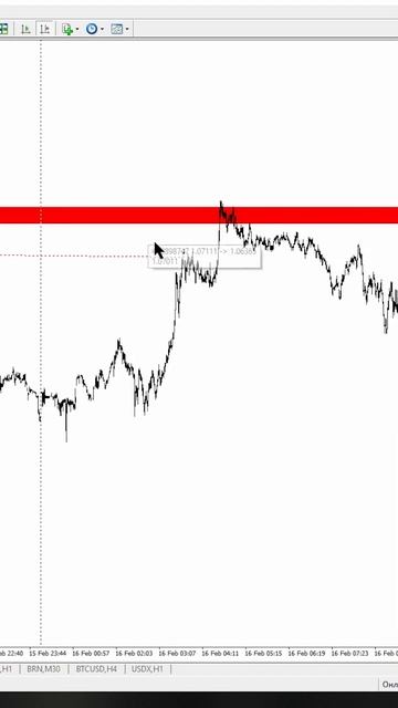 Сделка по EUR/USD за 1 минуту! #shorts смотреть онлайн