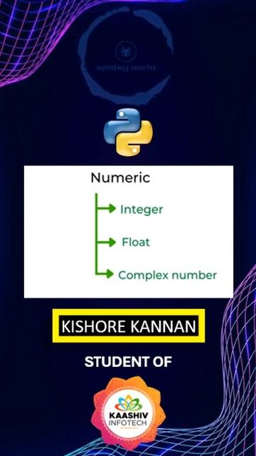Python Numeric- Python course in Chennai - #KaashivInfotech #kaashivinfotech #kaashivreviews смотреть онлайн