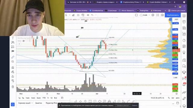 Биткоин по 53К. Обзор рынка и ваших монеток. смотреть онлайн