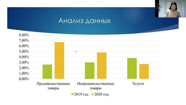 Элеонора Алексеева - 10.2 Экономические науки / #102ШВБ2022 смотреть онлайн
