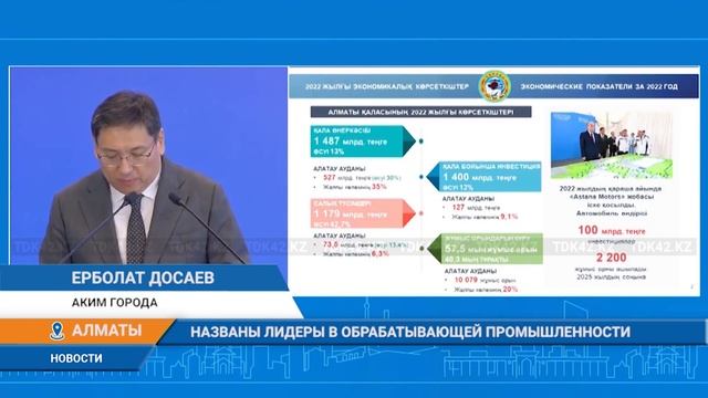 НАЗВАНЫ ЛИДЕРЫ В ОБРАБАТЫВАЮЩЕЙ ПРОМЫШЛЕННОСТИ смотреть онлайн