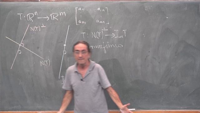 CVGA 2018 19 Decomposição Em Valores Singulares; Teorema Espectral