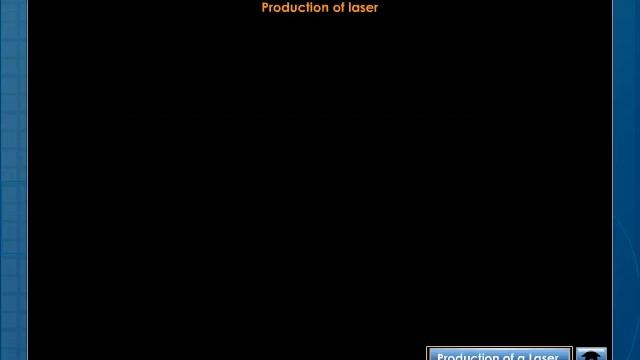 Production of Laser смотреть онлайн