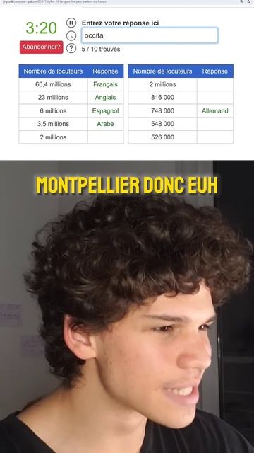 Les langues les plus parlées en France #france #langues #quiz смотреть онлайн