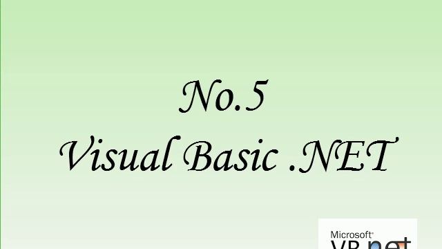 Top 10 Programming Langauages of 2016 смотреть онлайн