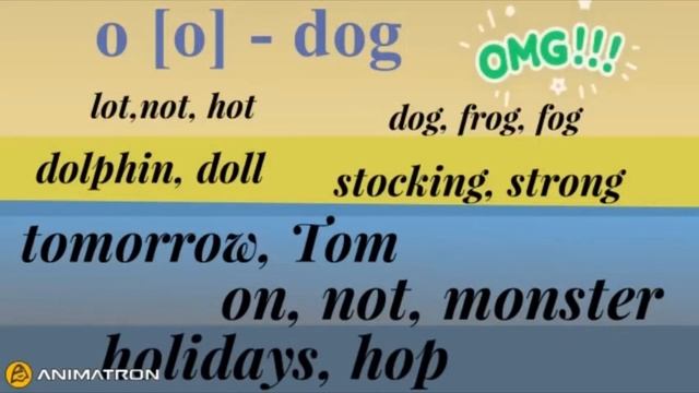 закрытый слог