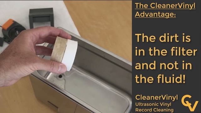 CleanerVinyl Micron: 1 Micron Rated Fluid Filtration System for Ultrasonic Vinyl Record Cleaners смотреть онлайн