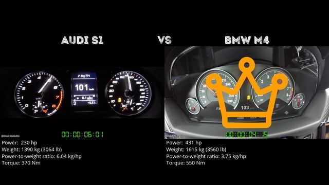 Audi S1 vs BMW M4 // 0-100 km/h смотреть онлайн