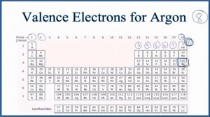 How to Find the Valence Electrons for Argon (Ar)