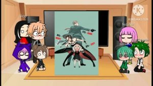 реакция персонажей из аниме семья шпиона на себя