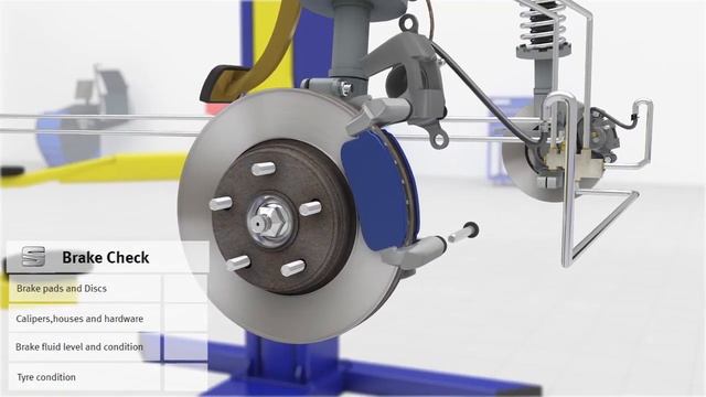 SEAT - Brake check смотреть онлайн
