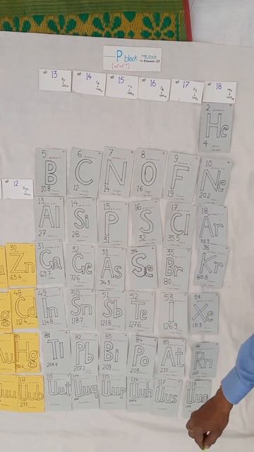 Concept of Periodic Table ( आवर्त सारणी की अवधारणा ) - P-Block | #shorts | by Dr. Yogendra Kothari смотреть онлайн