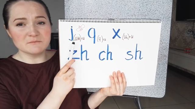 Как я учу китайский язык. Урок № 2. Инициали j g x смотреть онлайн