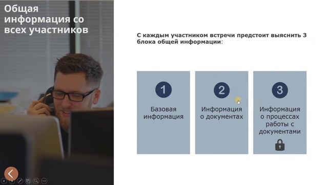 Обзор на курс "Организация и проведение расширенных презентаций" смотреть онлайн